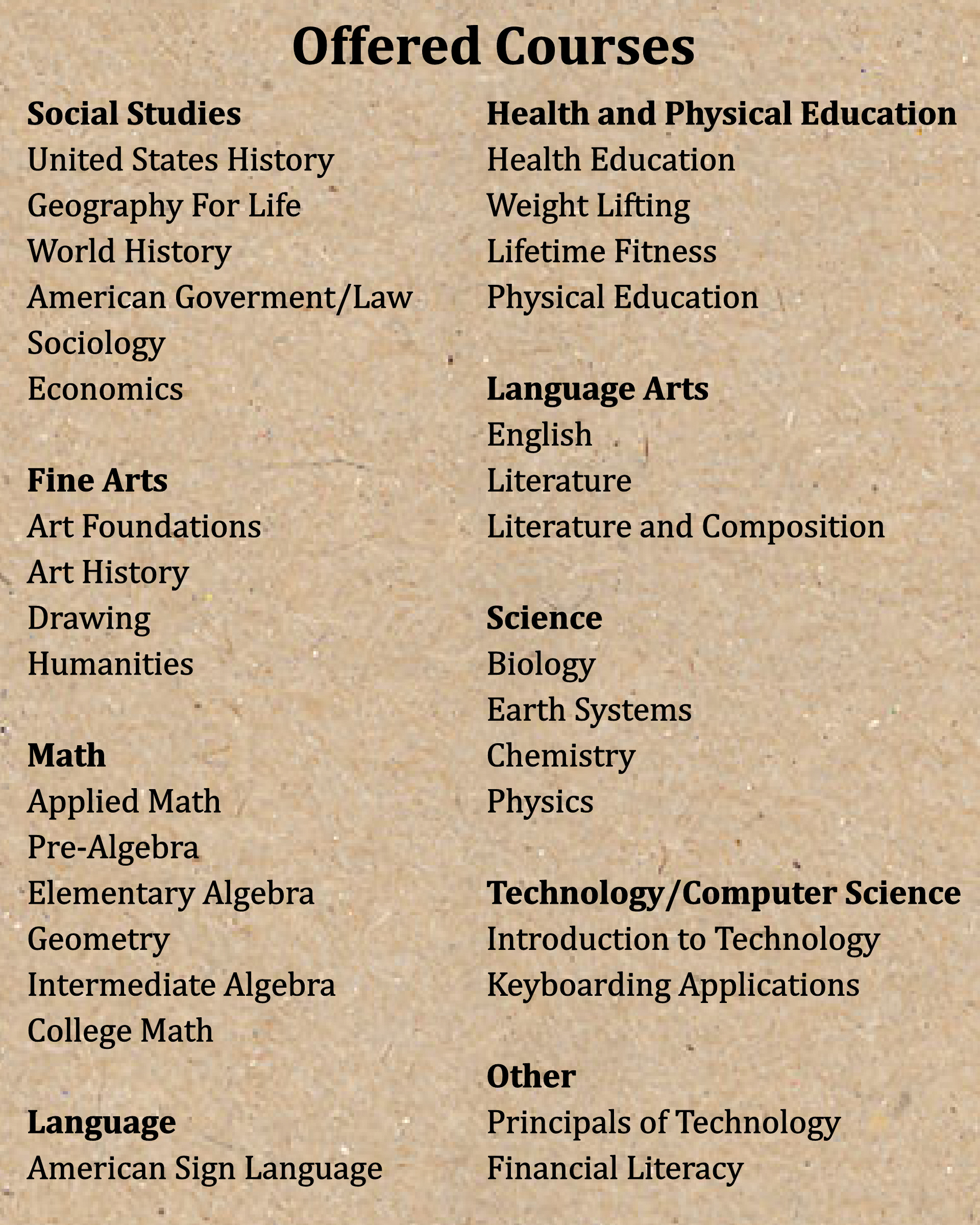 Offered Courses.jpg